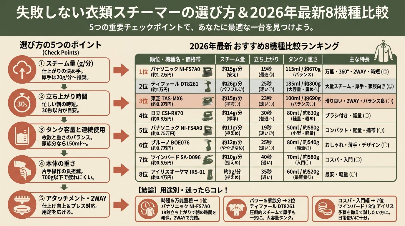記事本文図解（中盤）