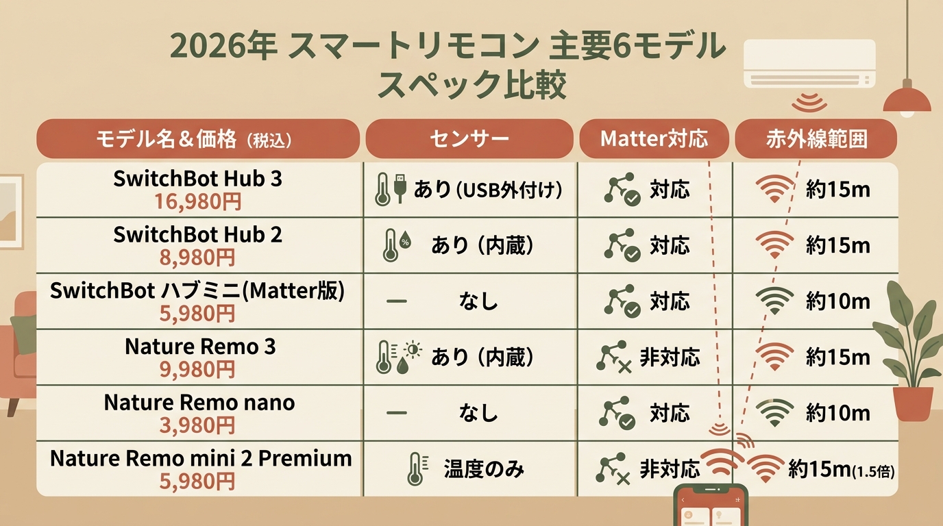 記事本文図解（中盤）