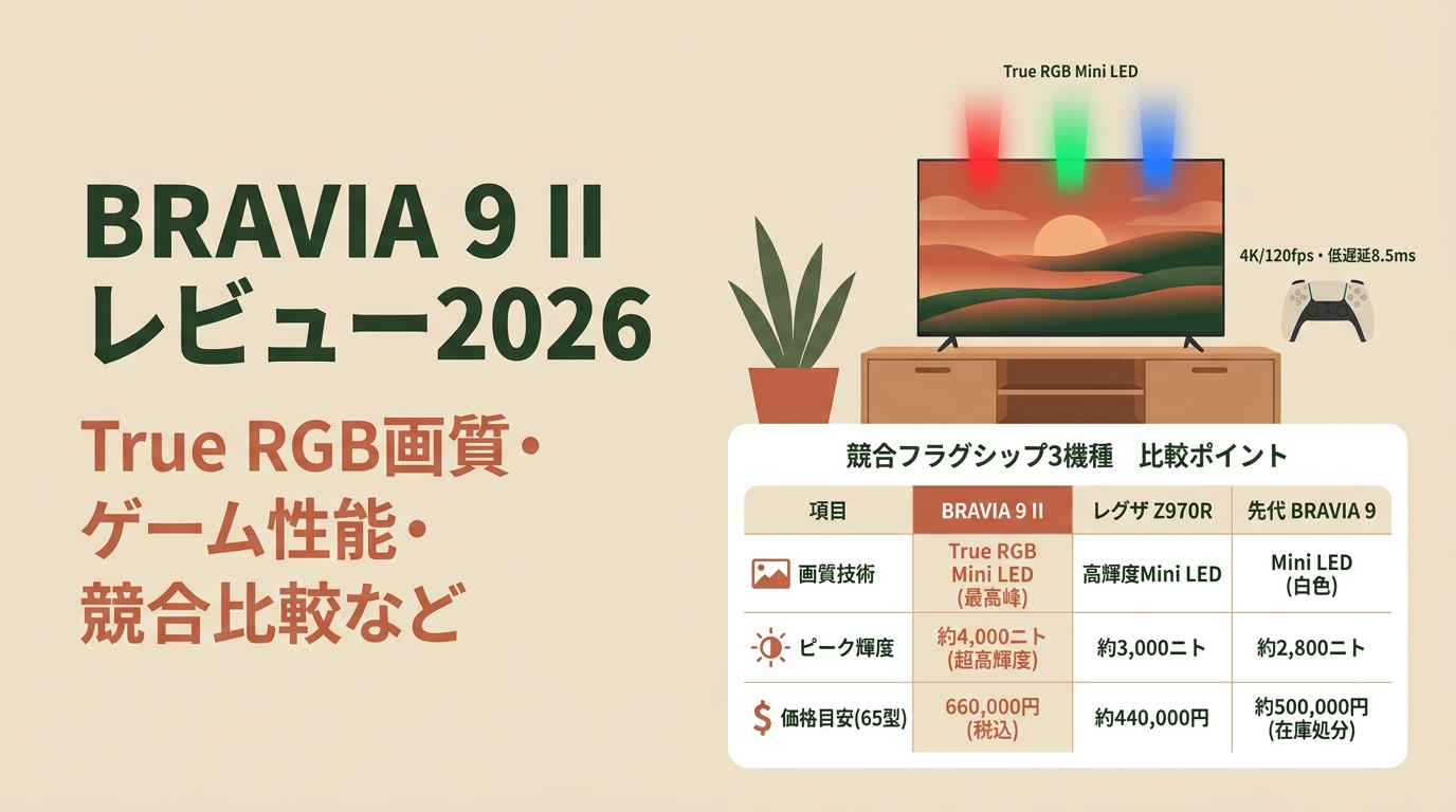 BRAVIA 9 II レビュー2026 True RGB画質・ゲーム性能・価格・競合比較など アイキャッチ（PC用）